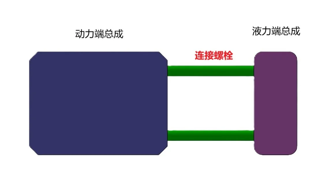 连接螺栓示意图