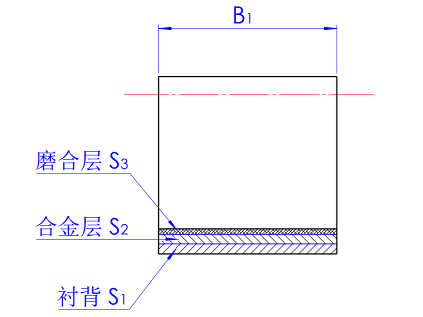 连杆瓦基本尺寸图2